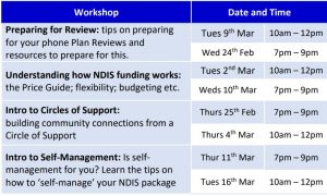 Dates and times of online workshops